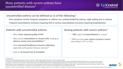 Patient unmet need in severe asthma - slide content
